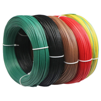 1mm 1,5mm 2.5mm2 Energy opopper onductor PVIsulsulnsulado ououleclectrical able IRE 2,5mm