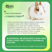 YEE Factory Vente en gros de foin de Timothy pour lapins, alimentation riche en fibres, à base d'herbe naturelle, alimentation complète pour lapins adultes et jeunes lapins