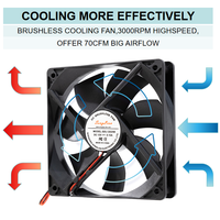 Ventilateur axial à longue durée de vie 12025 DC 5V 12V 24V 48V 120x120x25mm avec deux roulements à billes, 2000 tr/min pour le refroidissement de batterie