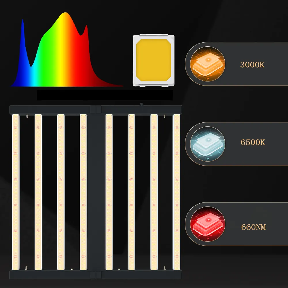 Toplighting Greenhouse Grow Lamp Lm301 Horticulture Hydroponic Light For Indoor Plant Full Spectrum Led Grow Lights Bar