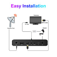 Décodeurs de télévision par satellite HD numériques gratuits de haute définition, fabriqués en Chine, pour la réception de programmes, boîtier TV intelligent pour le divertissement à domicile