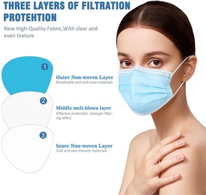 Bán Buôn 100Pcs Màu Đen Màu Xanh Y Tế 3ply Phẫu Thuật Mặt Nạ Dùng Một Lần Mặt Nạ Iir Biểu Tượng Tùy Chỉnh 2023 Masker - Product Image 3