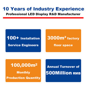 P3 64*192cm empalme sin costuras impermeable pantalla Led publicidad Digital LED pantalla de visualización de vídeo cartelera para Centro Comercial - Product Image 2