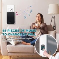 Facile à installer électrique AC 110-260V 4 niveaux Volume alarme 55 sonneries bienvenue cloche anneaux longue portée sans fil porte cloche