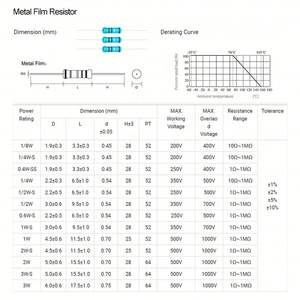 Resistor Film Karbon Logam Full Range 1/8W 1/4W 1/2W 1W 2W 3W 5W 1K 10K 1R - 100K Ohm Kode Warna Resistor Lubang Tembus Pemasok - Product Image 4