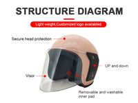 Vente directe d'usine, casque de moto intégral MOON DUAL, coussin intérieur amovible et lavable, matériau ABS+EPS, certifié CE, pour la conduite