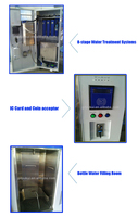 Distributeur avec recharge de bouteilles de 5 gallons, équipement de distributeur d'eau, livraison gratuite, chine