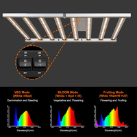 BAVAGREEN 800W LM301H EVO Lampe de culture LED commerciale en aluminium à spectre complet UV IR pour la floraison, l'horticulture, les serres et les growbox