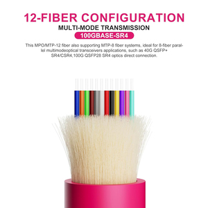 Échantillon Gratuit Câble de Brassage <span class=keywords><strong>Fibre</strong></span> <span class=keywords><strong>Optique</strong></span> MPO/MTP vers MPO 12 Fibres Femelle OM3 Multimode Type B Polaire Aqua pour Transcepteurs QSFP+ - Product Image 2