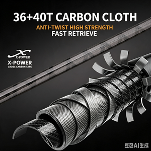 Spinning Fishing Rod Combo 2.88m 3.0m 3.3m with 3000 Spinning Reel <b>Kit</b> Freshwater Saltwater Shore Casting Complete Fishing Set w - Product Image 4