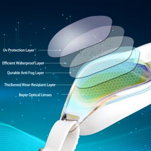 Lunettes de natation à monture en silicone TPE avec logo personnalisé pour femmes, protection anti-UV d'été avec lentille en PC enduite anti-buée pour la plongée - Product Image 3