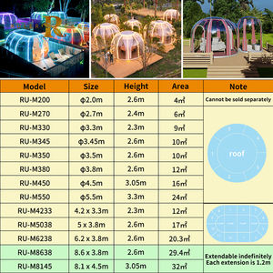 Dôme transparent moderne pour hôtel, villa, parc, café en plein air, résistant aux intempéries, en forme de dôme de <span class=keywords><strong>montagne</strong></span>, pour le glamping - Product Image 2