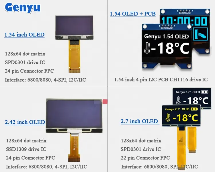 Genyu 0.42 / 0.69 / 0.91 / 1.3 / 1.54 / 2.23 écran Micro OLED 128x64 Ssd1306 écran OLED 0.96 pouces écran OLED