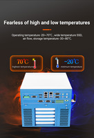 Boîte intégrée haute performance sans ventilateur 16 Go Ddr5 Iot Mini PC sans ventilateur industriel pour l'industrie/médical/trafic/Ai Edge Computing