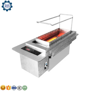 Machine à rôtir rotative pour poulet et agneau - Product Image 5
