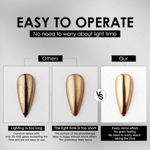 JTING Mirror Effect <strong>One</strong> <strong>Step</strong> <strong>Gel</strong> <strong>Polish</strong> Black/White Chrome Base <strong>Gel</strong> UV/LED Nail Art <strong>Gel</strong> Nail <strong>Polish</strong> Private Label <strong>Gel</strong> <strong>Polish</strong>