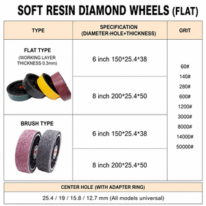 Nova Polishing Wheel Soft Resin Diamond Grinding Wheels 6inch 8inch Diamond Gemstone Grinding Wheel - Product Image 3