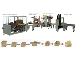 2025สายรัดกล่องพลาสติก PP แบบรัดกว้าง9-15มม. อัตโนมัติสำหรับกล่องใหญ่ - Product Image 4