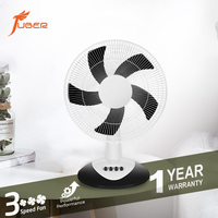 Ventilateur de table circulaire portable de 16 pouces pour bureau, petit ventilateur de bureau durable pour usage industriel