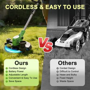 Désherbeur sans fil à batterie 21V, coupe-bordures ergonomique pour pelouse et jardin, outil de taille-herbe OEM - Product Image 3