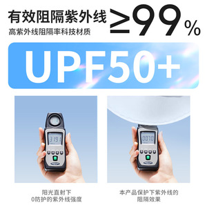 Chen Kang Sunscreen Mask Full Face Ice Silk Breathable UV Protection Hat Face Mask Neck Warmer All In One - Product Image 5