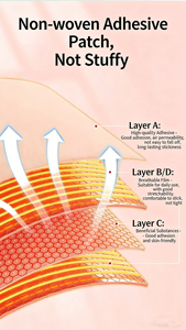 Parche Herbal para Pies de Poria Cocos, Ocho Tesoros, Desintoxicación, Parche Herbal para Pies - Product Image 4