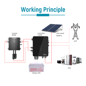 Controlador de Carga Solar de 1600W en Stock, Controlador MPPT para Inversores Solares, Sistema Doméstico - Product Image 6