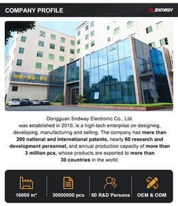 Alat Ukur Konstruksi SNDWAY Laser Merah 630-670nm Pengukur Jarak Sudut 50m Meteran Jarak Laser Digital dengan CE RoHS IP54 - Product Image 5