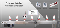 Printer Inkjet Termal TIJ Baru Resolusi Tinggi Multi Printhead Cepat Kering Kecepatan 100m/menit untuk Pencetakan Barcode Tanggal Kedaluwarsa