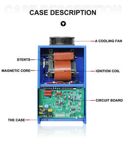 Restaurant Ecologizer Cuisine commerciale Unité écologique Filtre à fumée Précipitateur électrostatique - Product Image 4