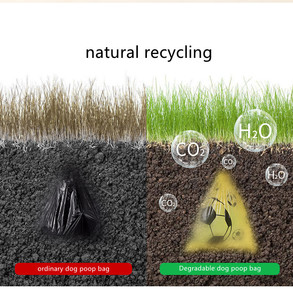 Oferta: 120 Bolsas Biodegradables y Compostables para Excremento de Perro - Product Image 4