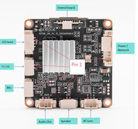Kit de Placa de Vigilancia con IA de Doble Luz SSC378QE+imx415 con Reconocimiento Facial para Control de Acceso a Entradas