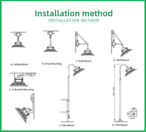 Reflector LED Industrial a Prueba de Explosiones, IP66 Impermeable, 20-200W, Vidrio Templado para Áreas Peligrosas y Almacenes - Product Image 5
