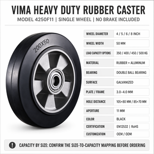 Roues en caoutchouc VIMA de haute qualité, robustes, de 4, 5, 6 et 8 pouces, avec noyau en aluminium, pour chariots industriels et équipements. - Product Image 2