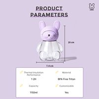 Botella de agua infantil de gran capacidad, libre de BPA, de Tritán, con tapa de animal 3D, portátil, tipo bandolera, personalizable.