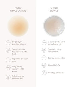 Cubierta de Pezón de Silicona al por Mayor, Pétalos Adhesivos Reutilizables para el Pecho, Almohadillas de Brasier Invisible para Mujeres, Proveedor OEM/ODM de Cubrepezones - Product Image 4