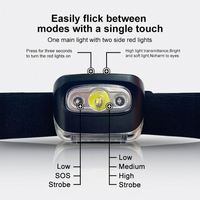 Lampe frontale rechargeable à LED réglable pour l'extérieur 7 modes Lampe de poche étanche pour le camping Lampe frontale lumineuse