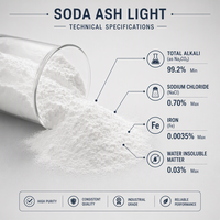 Carbonato de Sodio Ligero y Densio de Grado Industrial, 99.2% Mínimo, para Tratamiento de Agua