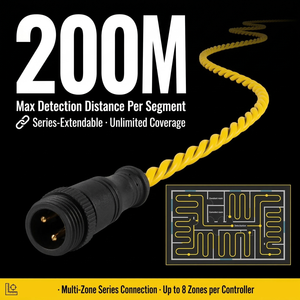 Detector de Fugas de Agua de Alta Calidad de 12V, Sensor de Fuga de Agua 0612 para Hogar Inteligente, Sala de Servidores, Cable de Detección de Fugas de Agua - Product Image 5