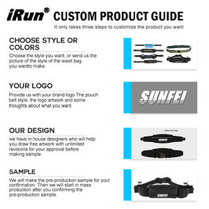 <span class=keywords><strong>IRun</strong></span>, riñonera ultrafina a prueba de agua personalizada para deportes al aire libre, riñonera para viajar en el gimnasio, riñonera para correr y senderismo - Product Image 3