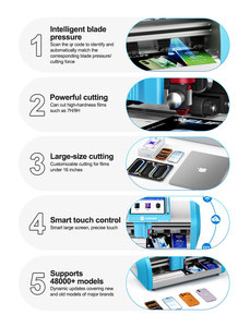 Máquina de Corte de Película Inteligente de Alta Dureza SUNSHINE C4 Pro Max - Product Image 2
