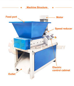 เครื่องทำลายพลาสติกเศษผ้าอุตสาหกรรมเครื่องทำลายขนาดเล็ก - Product Image 2