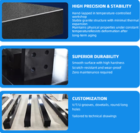 Plaque de surface en granit de qualité 00/AA certifiée ISO, fabriquée sur mesure pour bases de machines CMM industrielles et plateformes de mesure
