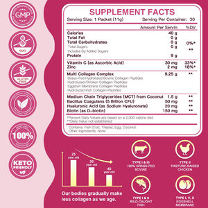 Polvo de Péptidos Múltiples OEM/ODM, Colágeno Hidrolizado Tipo I, II, III, V y X, Ácido Hialurónico, Biotina, Vitamina C, Polvo Rico en Nutrientes - Product Image 5