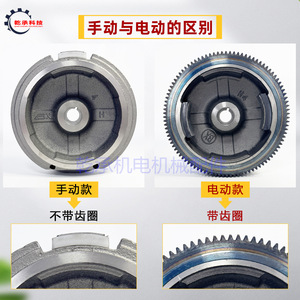Pièces d'équipement pour générateur à essence GX160/390 168F170F177188F190F192 Démarreur électrique Aimant Volant - Product Image 3