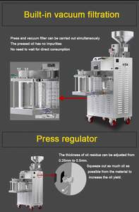 เครื่องกดน้ำมันสแตนเลสพร้อมตัวกรองน้ำมัน เครื่องกดน้ำมันมะพร้าวอะโวคาโด ผู้ผลิตอุปกรณ์ทำอาหาร - Product Image 5