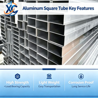 Tube carré en aluminium 6063 T5 extrudé avec précision pour cadre dissimulé de mur-rideau en verre