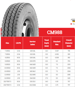โรงงานผลิตยางรถบรรทุกจีน TBR CM988 7.00R16 7.50R16 8.25R16 8.25R20 - Product Image 3