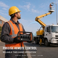 Controlador de Válvula Hidráulica Remoto Industrial Universal NOMI NMBZ001 para Plataforma de Trabajo Aérea 12V 24V 20MS 500M Personalizado