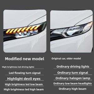 ไฟหน้า 12V สำหรับ Fit 2014-2020 GK5 ชุดไฟหน้าดัดแปลงแบบ Audi LED พร้อมไฟเลี้ยวแบบ Streamer - Product Image 3